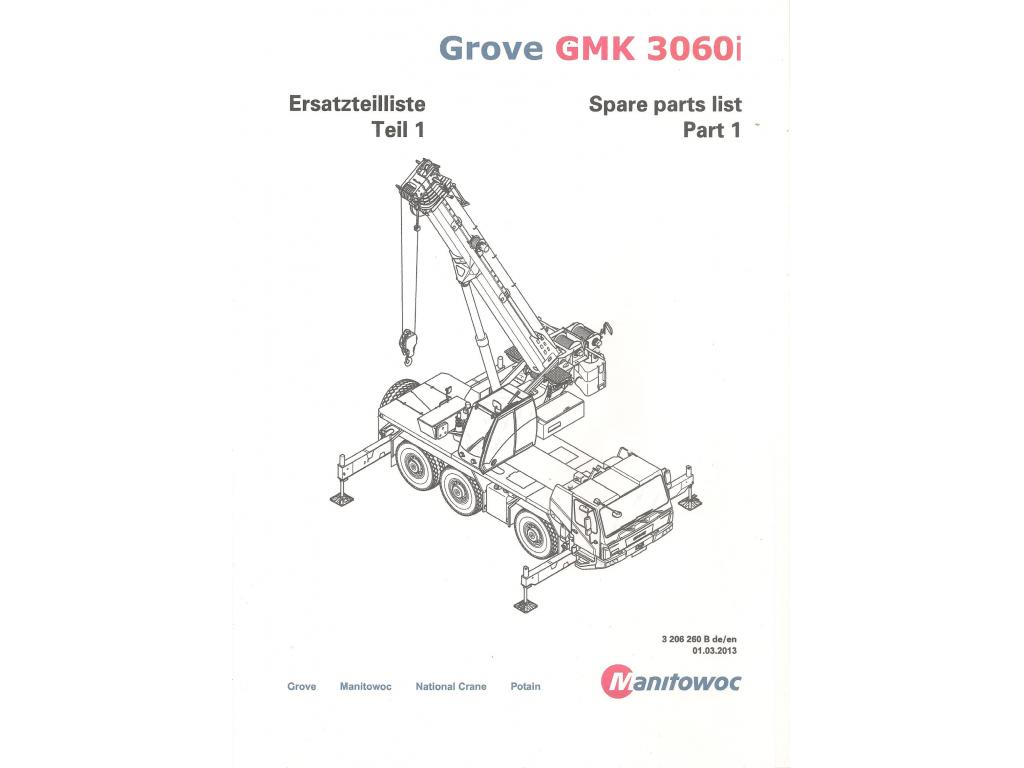 Documentation Grove GMK 3060 